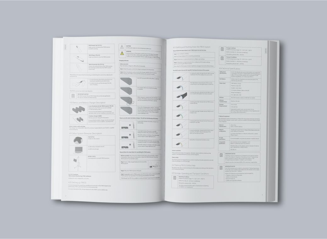 Documentation